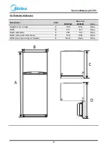 Preview for 17 page of Midea 22031020000125 Service Manual