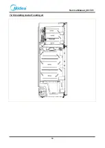 Preview for 19 page of Midea 22031020000125 Service Manual