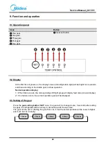 Предварительный просмотр 28 страницы Midea 22031020000125 Service Manual