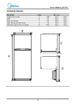 Предварительный просмотр 18 страницы Midea 22031020001681 Service Manual