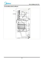 Preview for 20 page of Midea 22031020001681 Service Manual