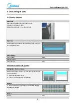 Preview for 21 page of Midea 22031020001681 Service Manual