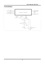 Предварительный просмотр 17 страницы Midea 22031020005681 Service Manual