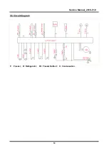 Preview for 14 page of Midea 22031040001001 Service Manual