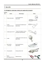 Preview for 45 page of Midea 22031040001001 Service Manual