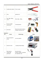 Preview for 46 page of Midea 22031040001001 Service Manual