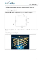 Предварительный просмотр 17 страницы Midea 22032010000081 Service Manual