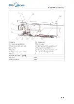 Предварительный просмотр 23 страницы Midea 22032010000081 Service Manual