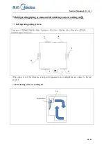 Preview for 19 page of Midea 22033010000441 Service Manual