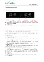 Preview for 28 page of Midea 22033010000441 Service Manual