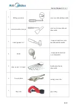 Preview for 38 page of Midea 22033010000441 Service Manual