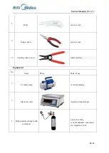 Preview for 39 page of Midea 22033010000441 Service Manual