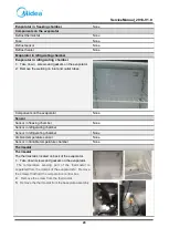 Preview for 20 page of Midea 22033010000661 Service Manual