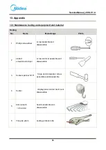 Preview for 35 page of Midea 22033010000661 Service Manual