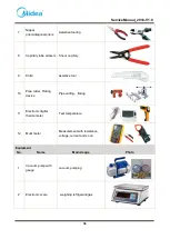 Preview for 36 page of Midea 22033010000661 Service Manual