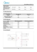 Preview for 17 page of Midea 22033010000701 Service Manual