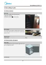 Preview for 21 page of Midea 22033010000701 Service Manual
