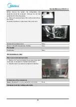 Preview for 25 page of Midea 22033010000701 Service Manual