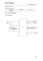 Предварительный просмотр 13 страницы Midea 22033210000002 Service Manual