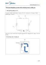 Preview for 16 page of Midea 22033210000002 Service Manual