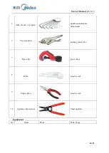 Preview for 36 page of Midea 22033210000002 Service Manual