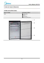 Предварительный просмотр 18 страницы Midea 22033210000081 Service Manual