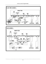 Preview for 25 page of Midea 22038210000721 Service Manual