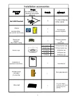 Preview for 7 page of Midea 24DMS4G109 Instruction Manual