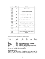 Preview for 20 page of Midea 24DMS4G109 Instruction Manual