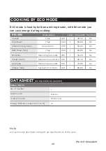 Preview for 40 page of Midea 310715 Installation Instructions Manual