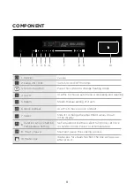 Preview for 8 page of Midea 310716 Installation Instructions & User Manual