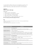 Preview for 22 page of Midea 310717 Installation Instructions & User Manual