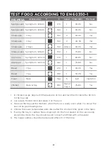 Preview for 40 page of Midea 310717 Installation Instructions & User Manual