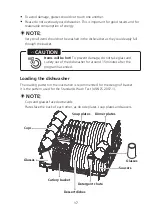 Preview for 17 page of Midea 340950 Installation Instructions & User Manual