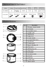 Preview for 6 page of Midea 350110 User Manual
