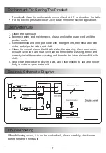 Preview for 22 page of Midea 350110 User Manual