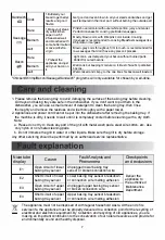 Preview for 8 page of Midea 350145 Instruction Manual