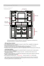 Preview for 10 page of Midea 353545 Installation Instructions & User Manual