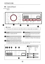 Preview for 15 page of Midea 360462 Owner'S Manual