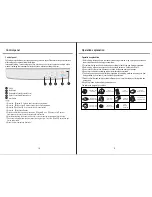 Preview for 7 page of Midea 361170 Installation Instructions & User Manual