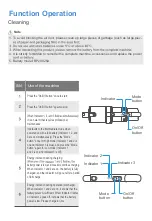 Предварительный просмотр 6 страницы Midea 385619 User Manual