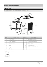 Предварительный просмотр 5 страницы Midea 4068194 User Manual