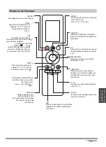 Предварительный просмотр 53 страницы Midea 938877 Owner'S Manual