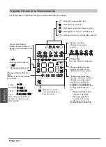 Предварительный просмотр 54 страницы Midea 938877 Owner'S Manual