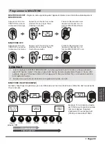 Предварительный просмотр 55 страницы Midea 938877 Owner'S Manual