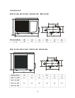 Preview for 12 page of Midea 9V SERIES Service Manual