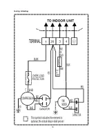 Предварительный просмотр 17 страницы Midea 9V SERIES Service Manual