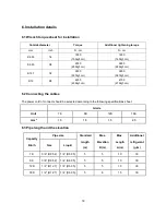 Preview for 20 page of Midea 9V SERIES Service Manual