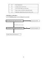 Preview for 40 page of Midea 9V SERIES Service Manual