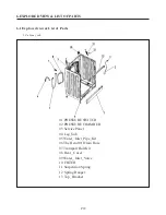 Preview for 29 page of Midea A1 4.5kg Service Manual